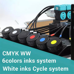 dtg cmykww inks
dtg colors